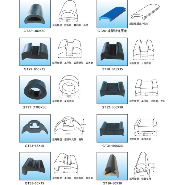 Customized Size Rear Dock Mounted Fender Pad Bump Stop Marine Dock Bumper