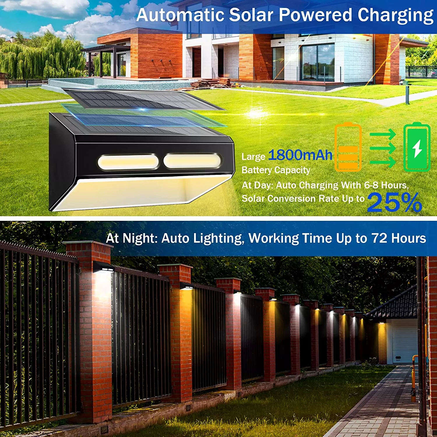 Solar Outdoor Light RGB Changing Waterproof Wall Light LED Garden Light Battery 3.7V/1800MA Ternary Lithium Battery