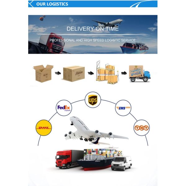 2014-2002 Toyota Tundra Auto Plastic Leather Wheel Fender Flare with Latest Design