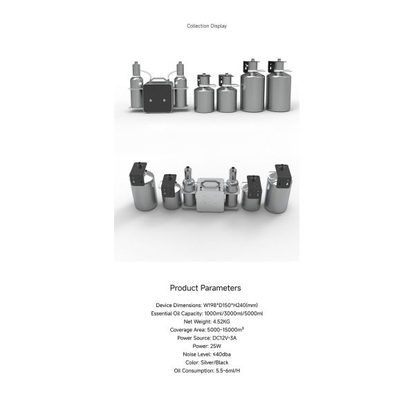 SA12 1L 2.5L 5L Scent Air Machine HVAC Large Area Scent Machine