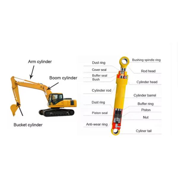 SANY Excavator Hydraulic Cylinder For SY55C SY75C SY125 SY245 SY365H SY500-10 Boom Arm Bucket Use