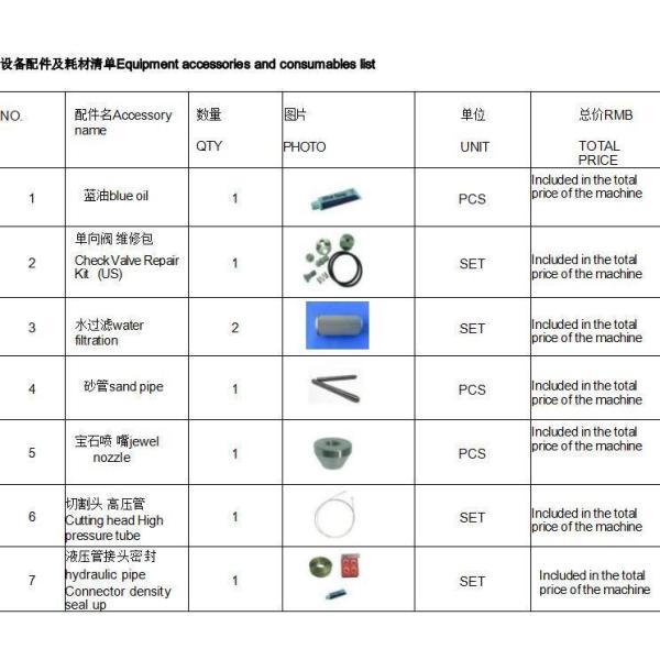 Electric Power 380V/50Hz Marble Granite Cutting 3 Axis Bridge Saw Waterjet Cutting Machine