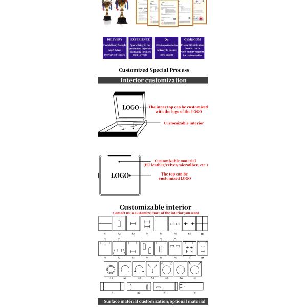 Single Slot Twill Grain Paper Watch Box Packaging with Detachable Pillow