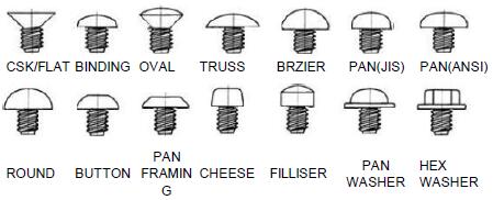 M5 Stainless Steel Machine Screws A2 Flat Head Phillips Standard Fastener