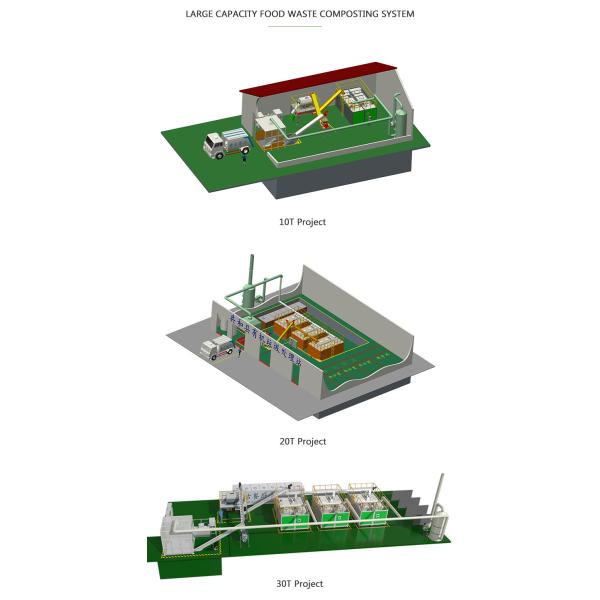 10 To 50Tons/Day Waste Food To Fertilizer Machine Organic Waste Composting Recycling