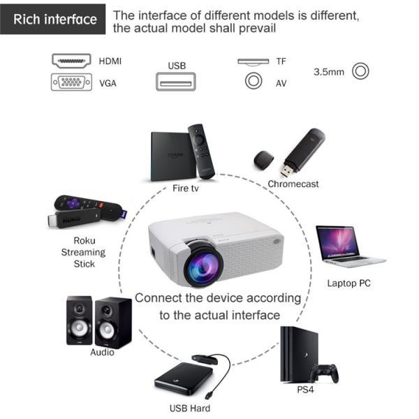 800x480P HD Wireless Home Cinema Movie Theater HD Wireless Projector