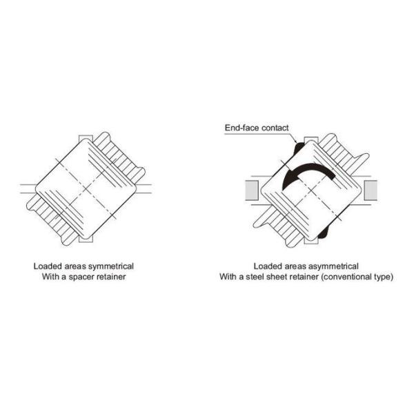 1576742254771990.jpg RB25040UUCC0P5 250*355*40mm Flange Output High Torque Harmonic Drive Gearbox harmonic gearbox bearing