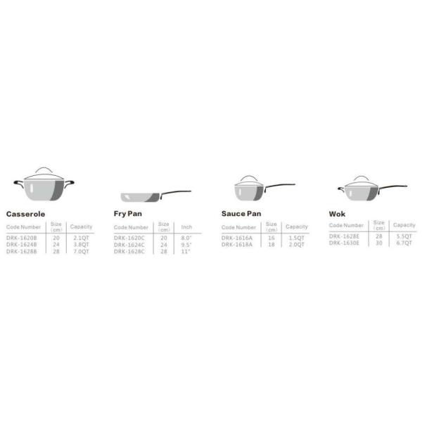 forged cookware set inculding casserole,fry pan,sauce pan,wok with marble coating