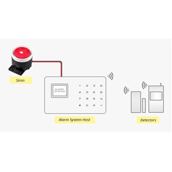 White 200dB Speaker GSM Security System Wired Alarm Siren