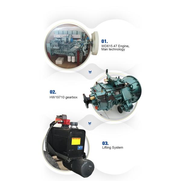 Sinotruk Howo7 8×4 371 Horse Power 25M3 Sinotruk Dump Truck With Volume 50-60Tons