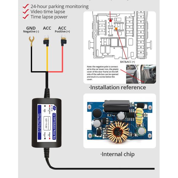 3inch WIFI GPS Video Car DVR Camera Recorder FHD 1080P 24H Parking Monitor