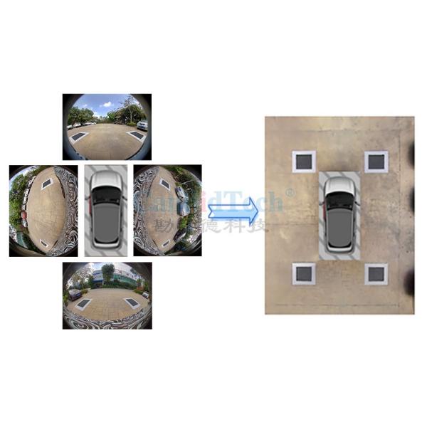 birds eye view display