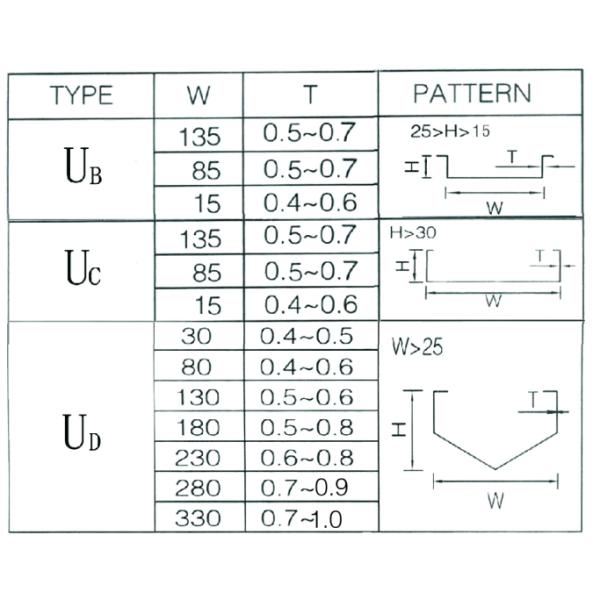 Decorative Hook - on Aluminium Strip Ceiling Rectangle For hotel residential ceiling