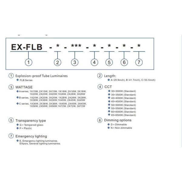Explosion-Proof Ceiling Light Linear Led High Bay Lighting 12-Volt Portable Fixture Explosion Proof Light FLB Series