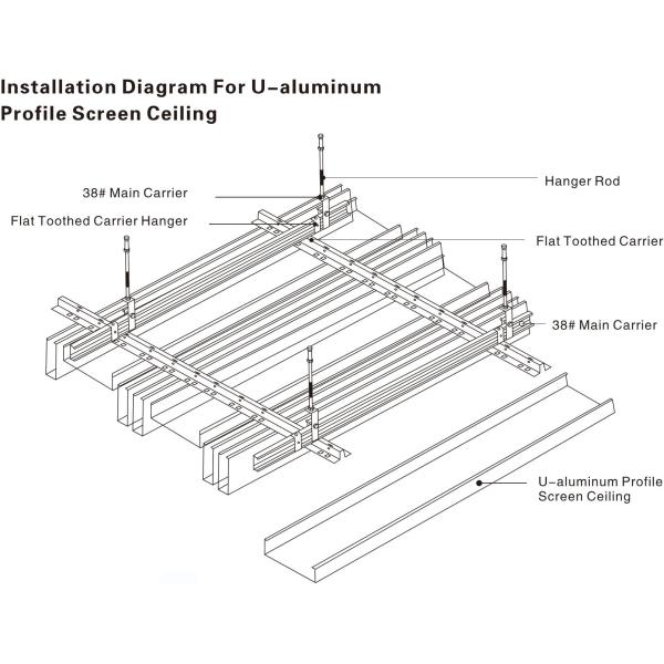 White Metal U-aluminum Profile Screen Ceiling , Hanging Ceiling Tiles