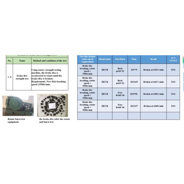 Heur Carbon Ceramic Brake Discs For Benz Glb Gls G300 Upgrade 370mm Front Set 2