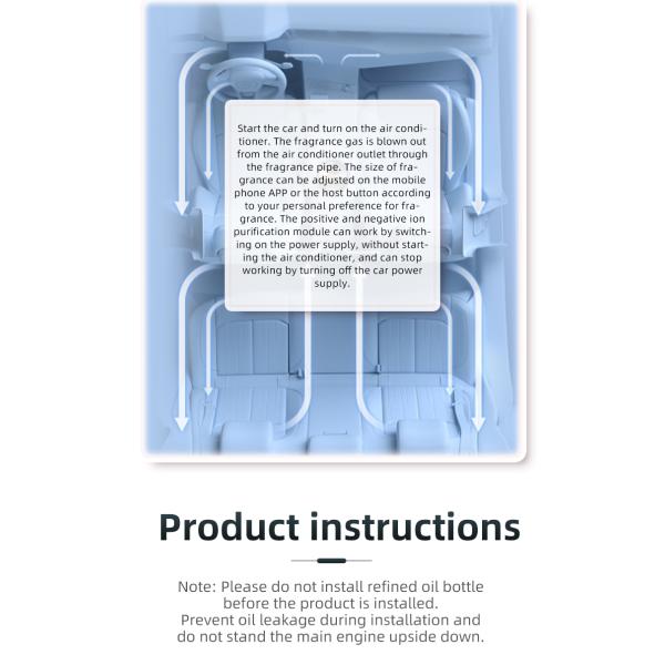 Essential Oil Car Fragrance System For 4S Shop / Engine Factory