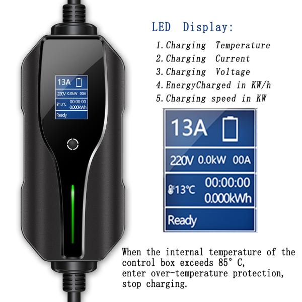 J1772 Type1 Plug 10A 13A 5m Portable EV Charger With UK Plug Mode 2