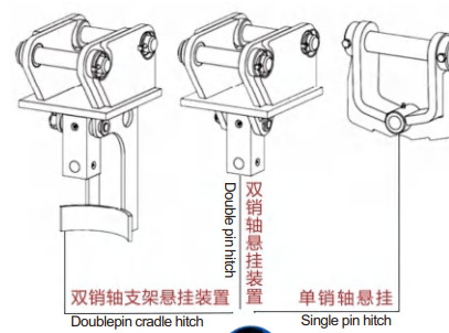 DOPRO Durable Excavator Attachment Hydraulic Earth Drill Earth Auger