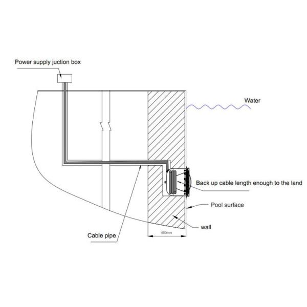 17W AC 100-240V RGB switch ON / OFF control GX16D base aluminum PAR56 LED pool light