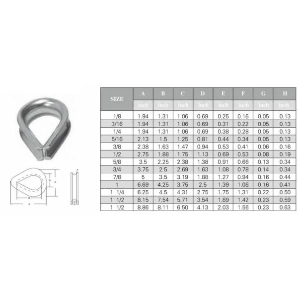 AISI 316 Stainless Steel Cable Railing Thimble EU / Italian / US Type Available