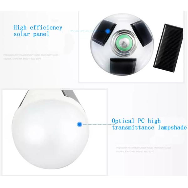 E27 Highlight Solar Emergency Lights LED Chip Interface Power Failure 396lm