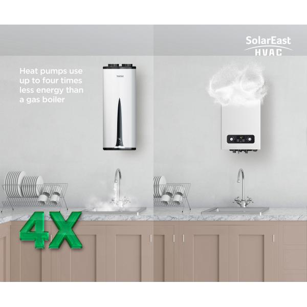 60L/80L/100L Wi-Fi R134a Refrigerant Water Heater Heat Pump HI-COP without ducted