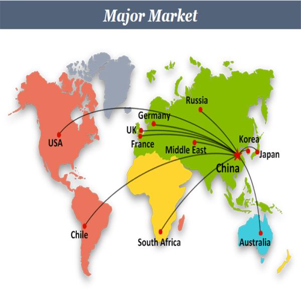 High Quality S355JR S355Q235 Carbon Steel H-Section Beam for Building for Construction