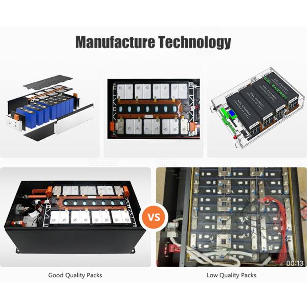 48V 51.2V Solar Energy Battery Power LifePO4 Battery 10KW 200ah For Home Use