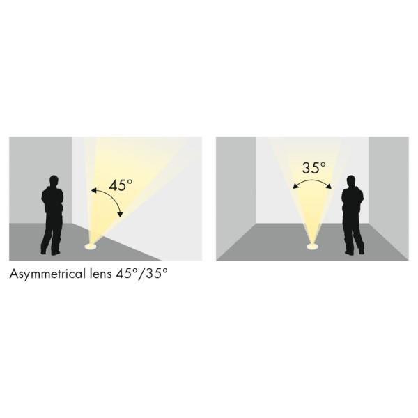 Asymmetrical light effect for Underground recessed LED Swimming Pool Lights