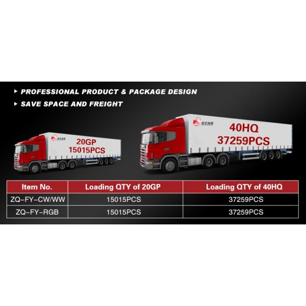 Die Cast Aluminum LED Solar Pathway Lights All In One IP65 Waterproof For Garden