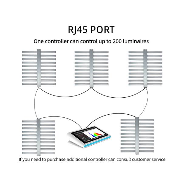 Three Channels Detachable LED Grow Light 10 Bar Full Spectrum Dimmable LED Grow Lights 1000W
