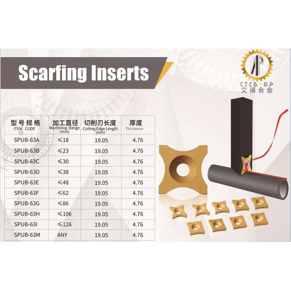 YC333 SPUB-63B Carbide High Frequency Steel Tube Exterior Scarfing Inserts