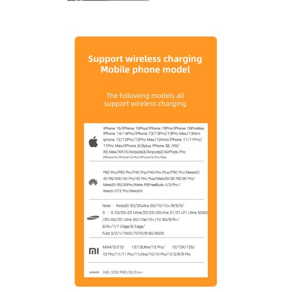 15W Fast Charging Multifunction Wireless Charger for Phone Fidget Spinner Light and 5V/2.1A Input