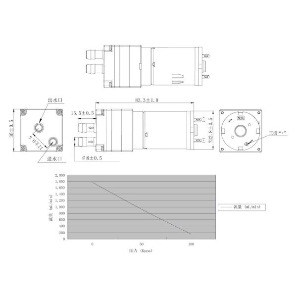 Coffee Machine Micro Water Pump Low Pressure 24V 12V DC Suction Pump ROSH