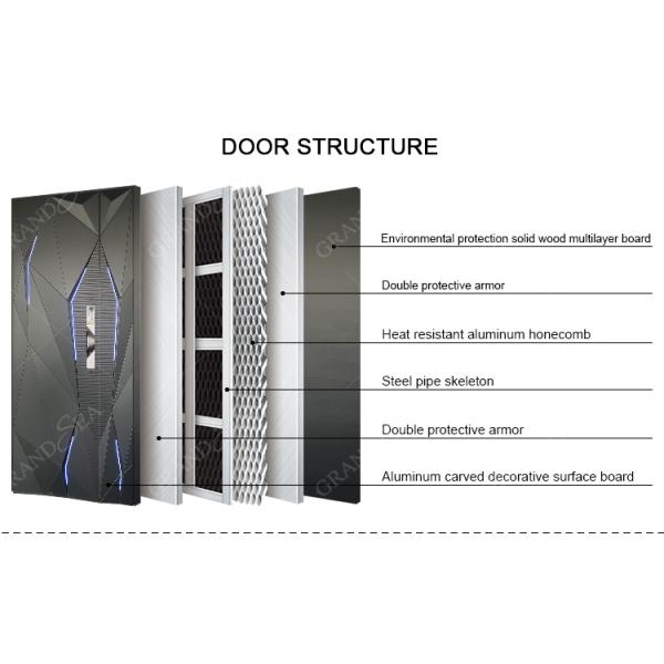 Italian Design Villa Entrance Security Luxury Aluminum Main Front Pivot Porta Modern Entry Wooden Pivot Door