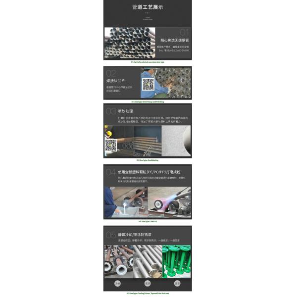 Underground Storage Tank Customize Vertical Horizontal Carbon Steel Stainless lined PE 5-200T WhsApp:+8615271357675