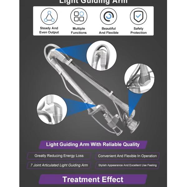 1060nm Fractional CO2 laser Machine Portable CO2 Laser Skin Resurfacing Machine 4000w