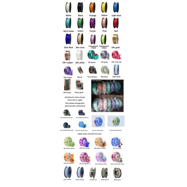 Silk Rainbow PLA Candy Plus Toughness Enhanced 3D Printer Filament For Smooth Printing