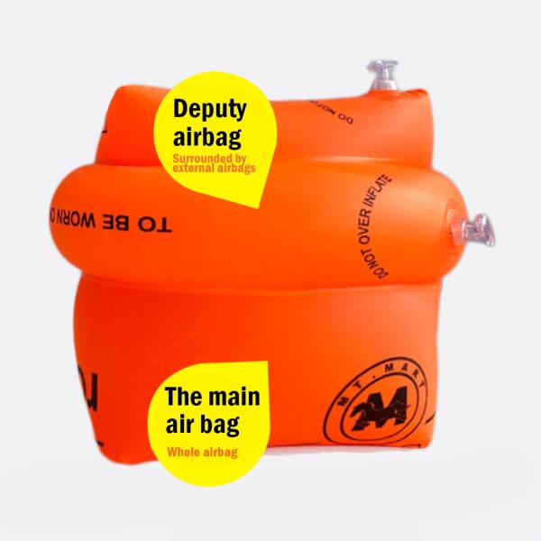 Kids Swimming Arm Ring Foldable PVC Inflatable Float Air Sleeves Circle