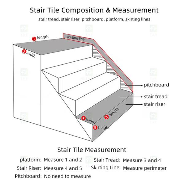 1200*470mm Marble Look Porcelain Tiles Full Body Polished Glazed Floor Stair Step Tiles