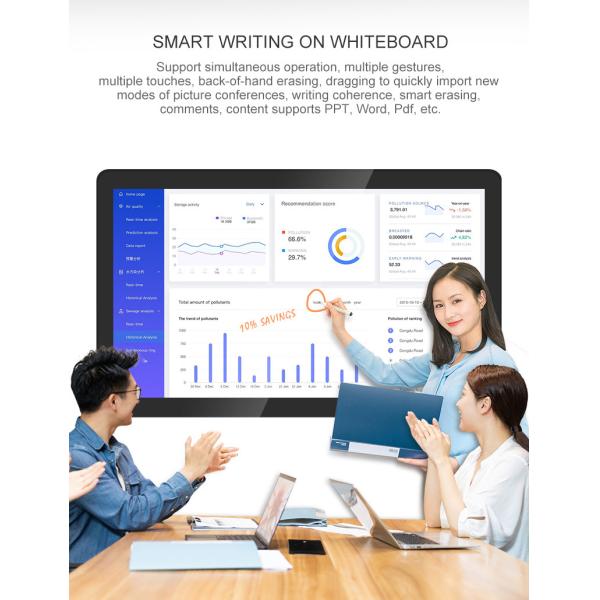 TFT LCD Touch Screen Projector Board