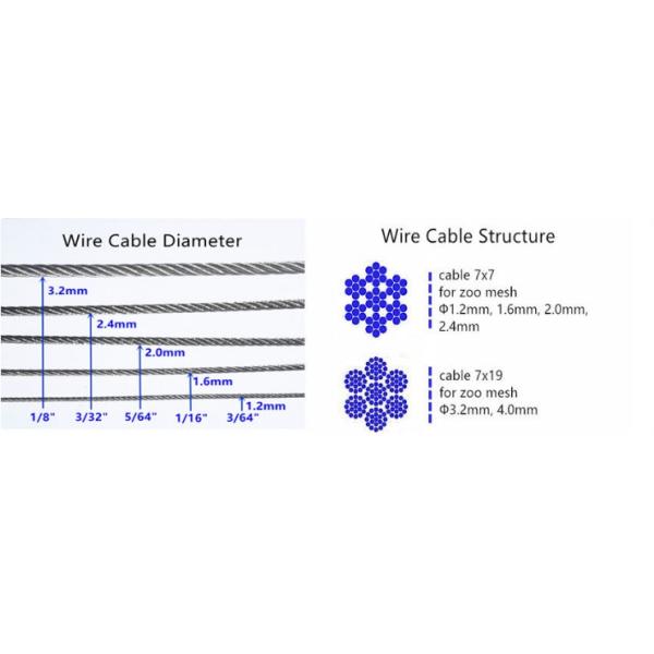 Anti Acid Anti Alkali Balustrade Cable Mesh 4.0mm 80*80 Hole Anti Corrosion