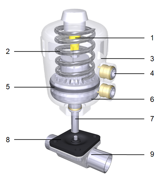 Clamp Connection EPDM Seal AISI 316L Pneumatic Diaphragm Valve