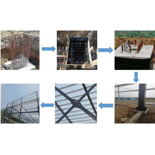 High Rise Steel Structure Construction Warehouse Hot Galvanized OEM