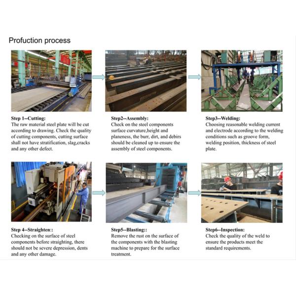 Clear Span Buildings Pricing Peb Industrial Shed Steel Portal Frame Workshop