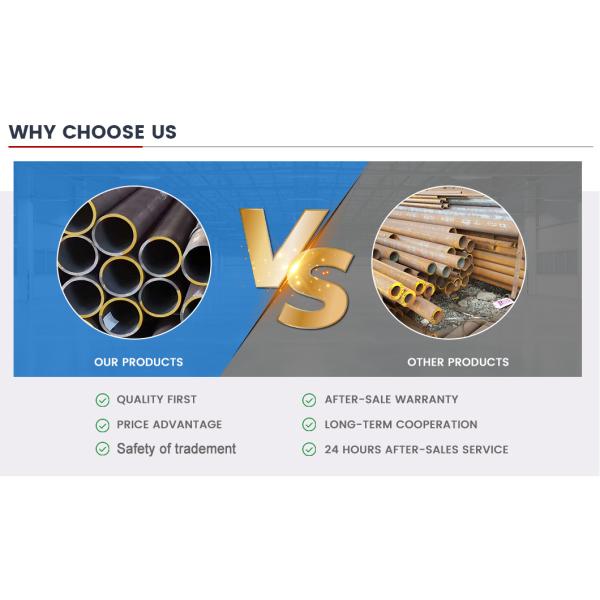 Hot Rolled Steel Pipe Sch40 10mm 35mm Round Hot Rolled Carbon Seamless Steel Pipe for Oil and Gas