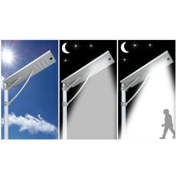 20w 40w 60w Battery Led Solar Street Light Ip65 Waterproof Outdoor Street Lamp
