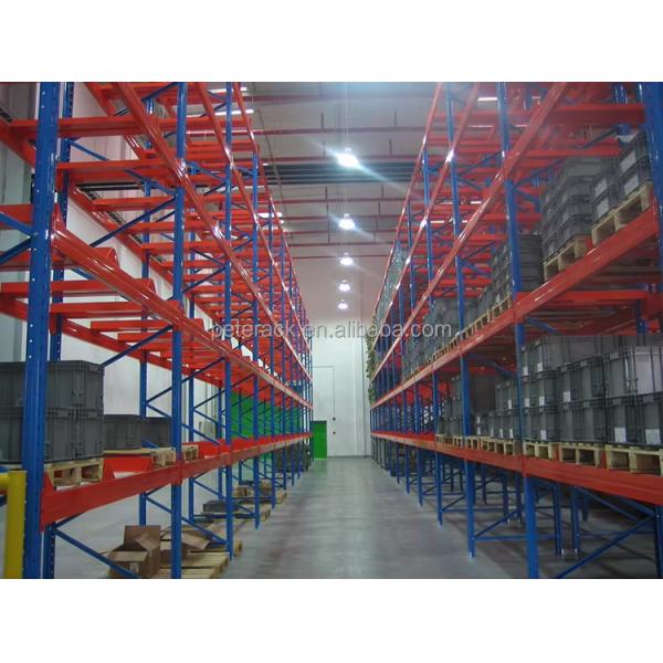Pallet rack loading capacity