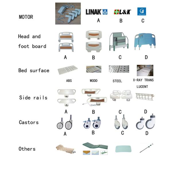Pediatric Hospital Beds For Baby